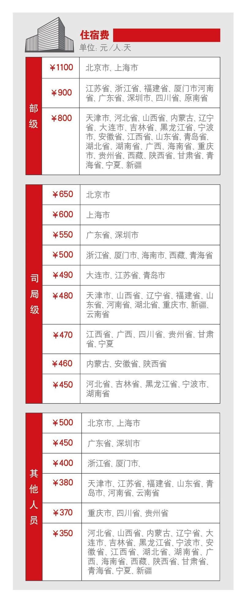 如何确保餐饮服务的安全与卫生？—从厨房到餐桌，层层把关
